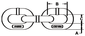 Grade 100 key