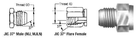 Male JIC 37� Flare to Female JIC 37� Flare